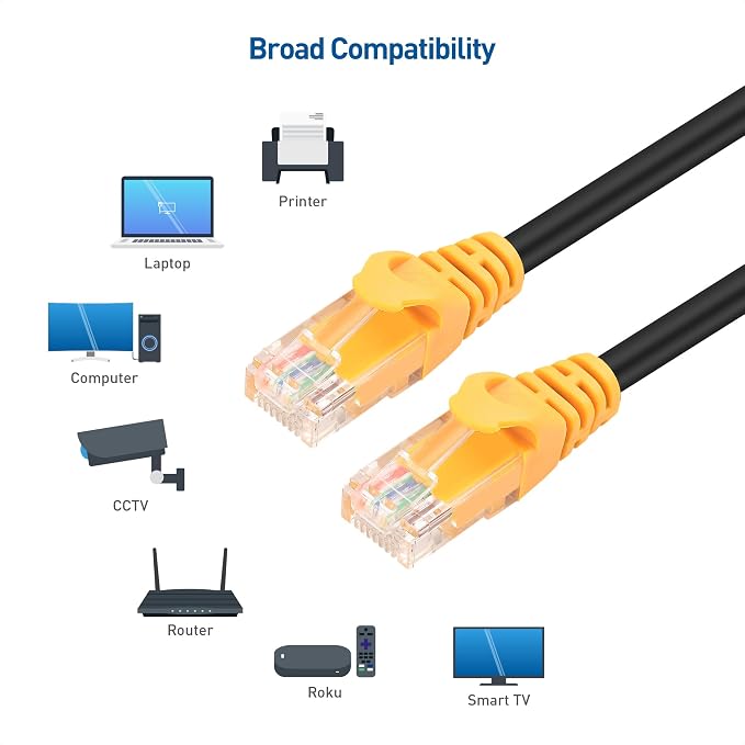 Cable Matters 10Gbps Pure Copper 24 AWG Cat 6A Ethernet Cable - 150ft - Image 7
