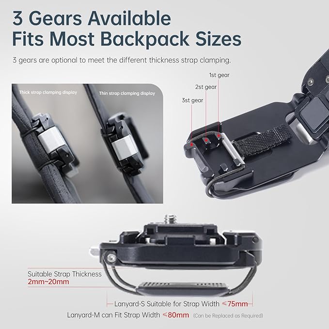 ULANZI F38 Camera Backpack Strap Base Mount Clip Quick Release - Image 3