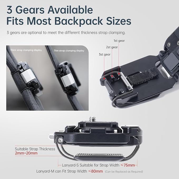 ULANZI F38 Camera Backpack Strap Clip Quick Release Kit - Image 2