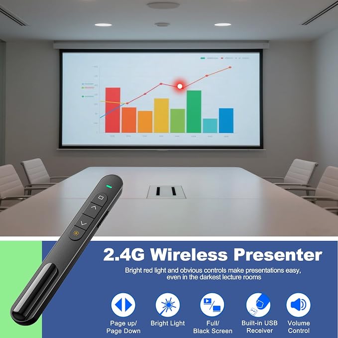 QUI Presentation Clicker with Volume Control, 2.4GHz USB Wireless Presenter - Image 2