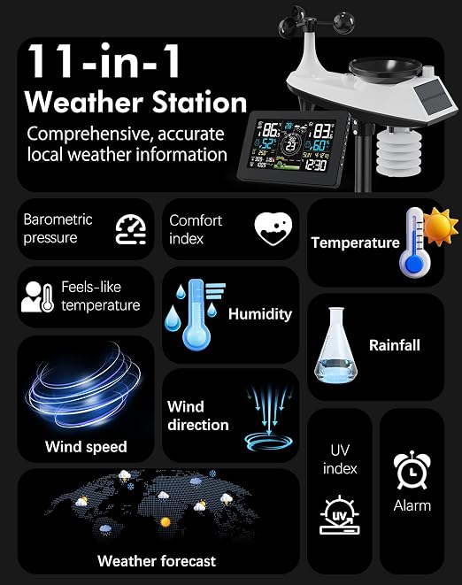 WiFi Weather Station Wireless Indoor Outdoor, Thermometer - Image 4