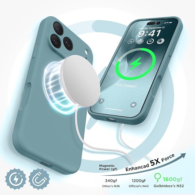 GolbinBox Magnetic for iPhone 17 Pro Max Case, Compatible - Image 5