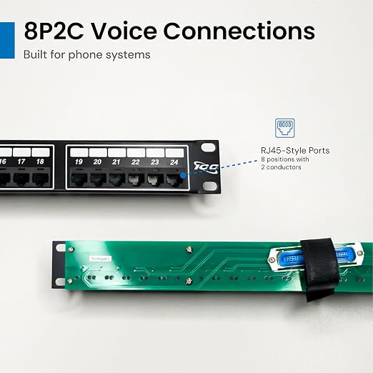 ICC Voice 8P2C Telco Patch Panel - Image 3