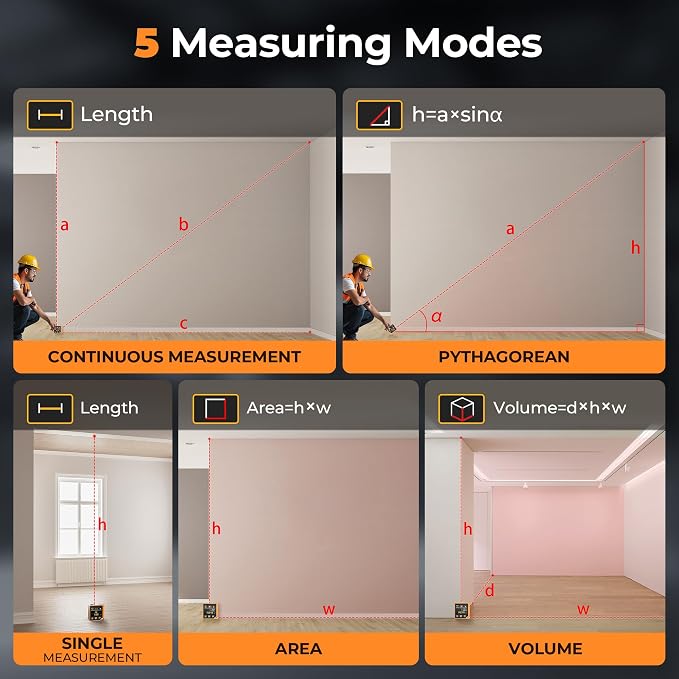 Laser Measuring Tool, 262ft Laser Measure - Image 6