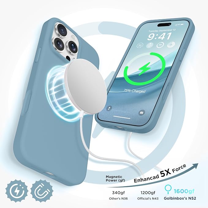 GolbinBox Magnetic for iPhone 16 Pro Case, Compatible - Image 3