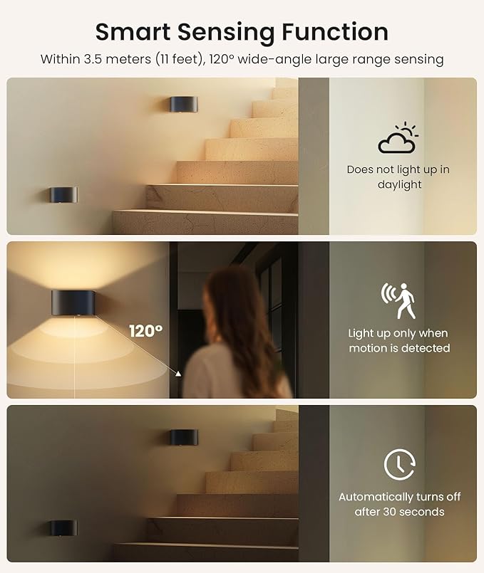 FULEN Motion Sensor Wall Lights - Image 5