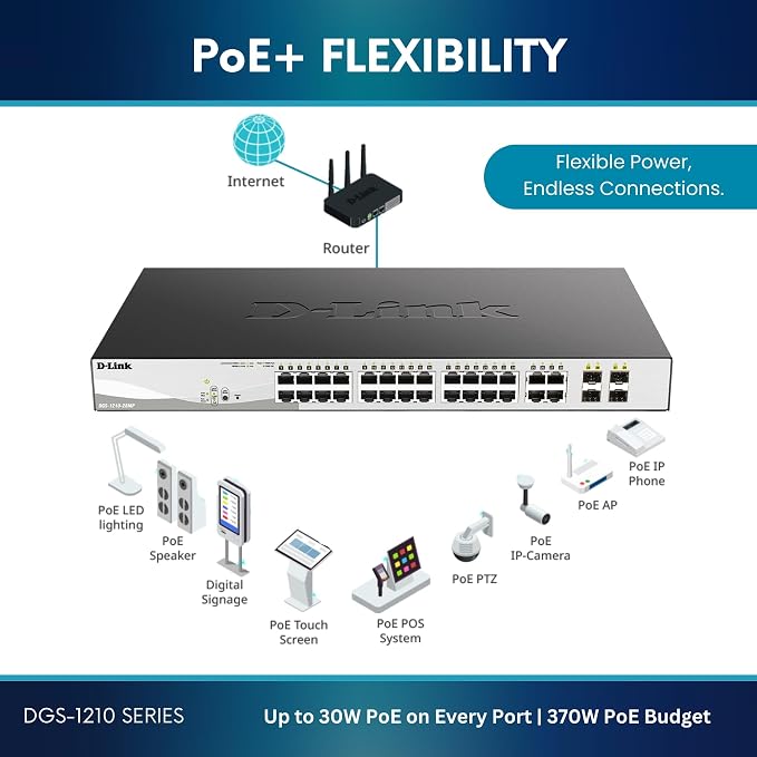 D-Link 28-Port Gigabit Smart Managed PoE+ Switch, 24 PoE+ Ports + 4 SFP Combo - Image 4