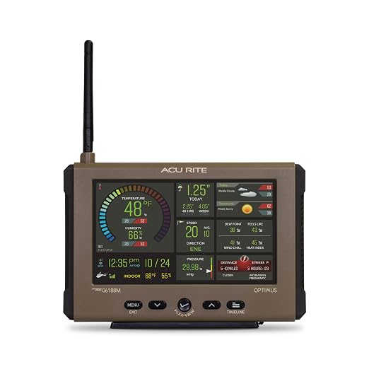 AcuRite Optimus Weather Station - Image 5