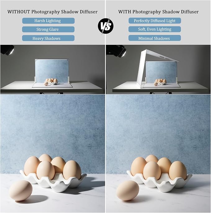Photo Backdrop Board with Shadow Diffuser, Tabletop Small Shooting Kit - Image 3