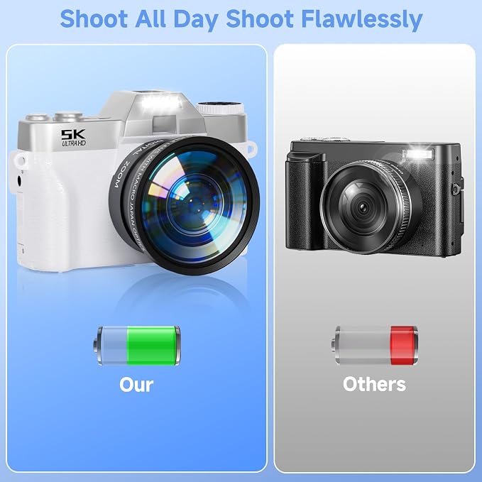 Digital Camera, UHD 75MP 5K for Photography - Image 8