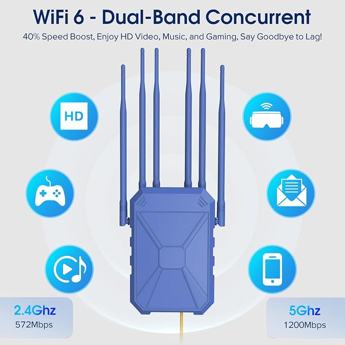 AX1800 Outdoor WiFi 6 Extender, Long Range Outdoor WiFi Extender Signal Booster - Image 4