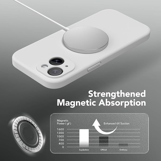 Magnetic for iPhone 14 Case, Compatible - Image 5