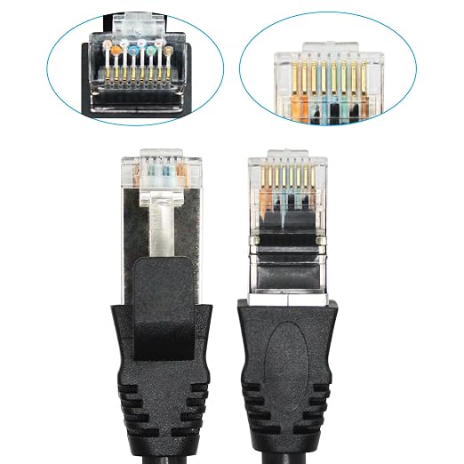 2Pcs Cat6 Ethernet Extension Cable 2FT, RJ45 Male to Female Ethernet Panel Mount - Image 4