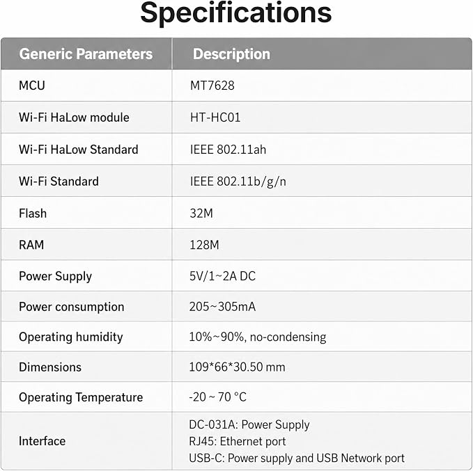 WiFi HaLow, Wireless Bridge 802.11ah Wi-Fi HaLow Dongle Point-to-Point Long - Image 9