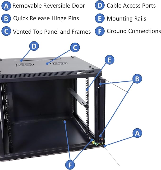 AEONS 9U Professional Wall Mount Network Server Cabinet Enclosure 19-Inch - Image 7