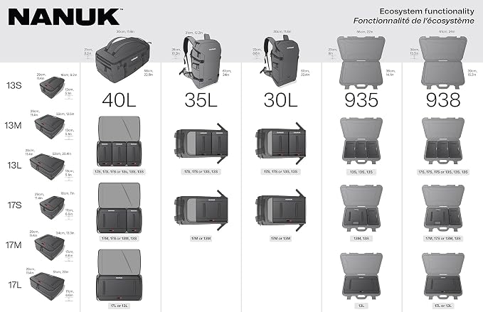 NANUK N-PVD Messenger Bag for Camera and Drone - Image 5