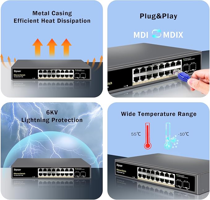 16 Port Unmanaged 2.5G Ethernet Switch - Image 5