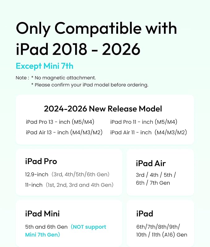 Metapen Pencil Air8 for Apple iPad 2018-2026, 10 Min Faster Charge, Palm - Image 2