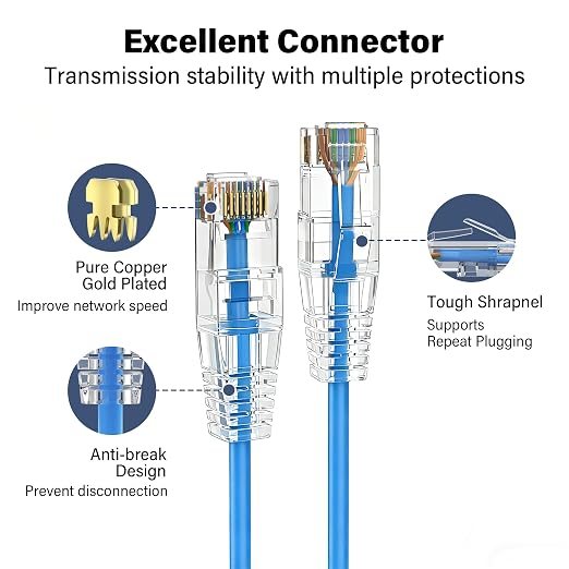 Jadaol UL Listed Patch Cables Cat 6a / Cat 6 2 ft 24-Pack, 10Gbps 550MHz Slim - Image 5