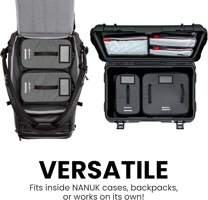 NANUK N-Cubik 17S Camera Bag Insert - Image 5