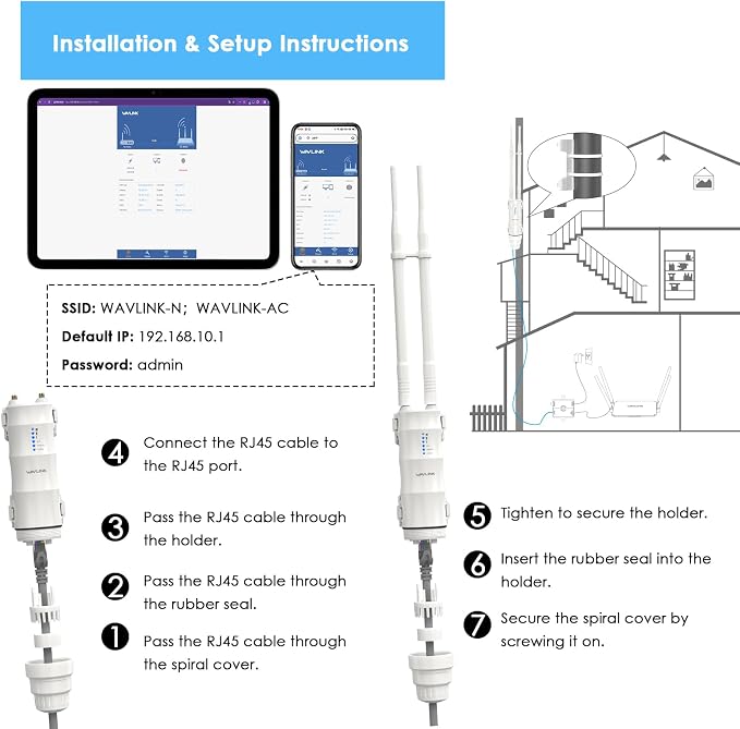 Outdoor WiFi Access Point, WAVLINK WiFi Router Extender, AC600 High Power Dual - Image 8