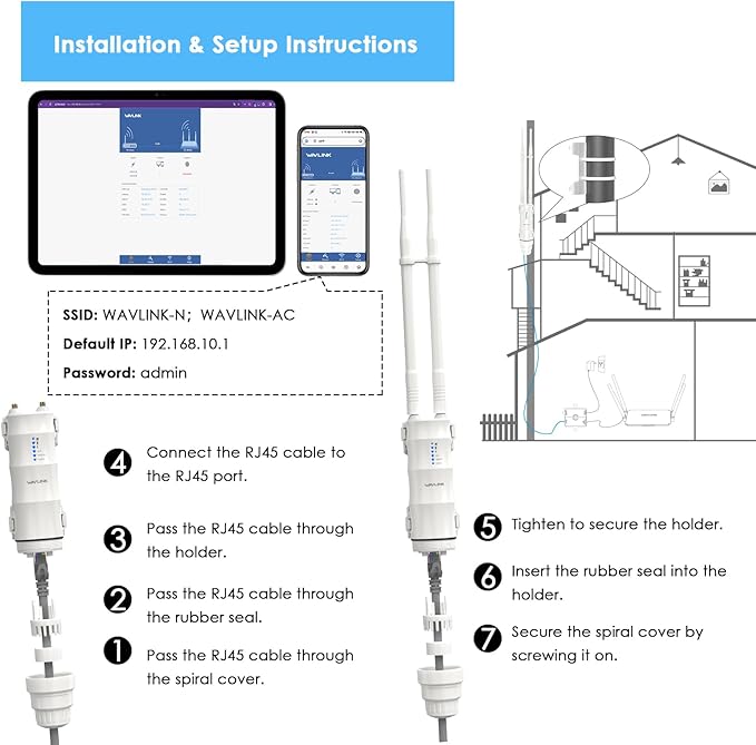 Outdoor Access Point, WAVLINK AC600 Long-Range WiFi Router/Extender, IP67 - Image 5