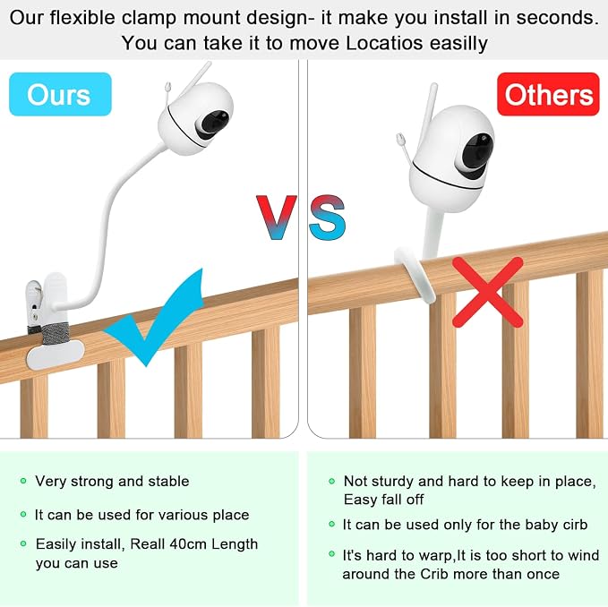 Baby Monitor Mount Compatible - Image 3