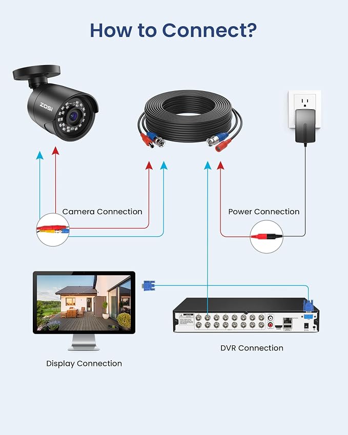 ZOSI H.265+ 1080p 16 Channel Home Security Camera Outdoor Indoor, 16CH CCTV DVR - Image 6