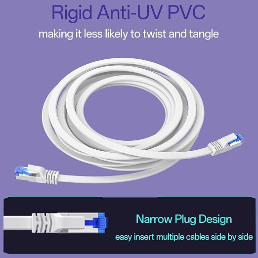 Cat8 Flat Ethernet Cable 50 FT Indoor & Outdoor, Invisable Ultra-Thin Ethernet - Image 6