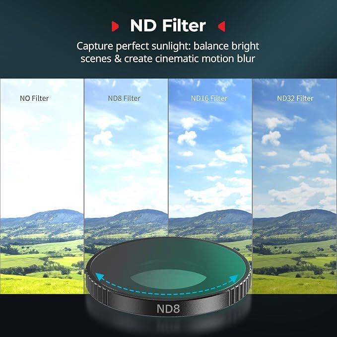 SmallRig Threaded Filter Kit for DJI Osmo Action 6, 4 Pack CPL ND8 ND16 ND32 - Image 2