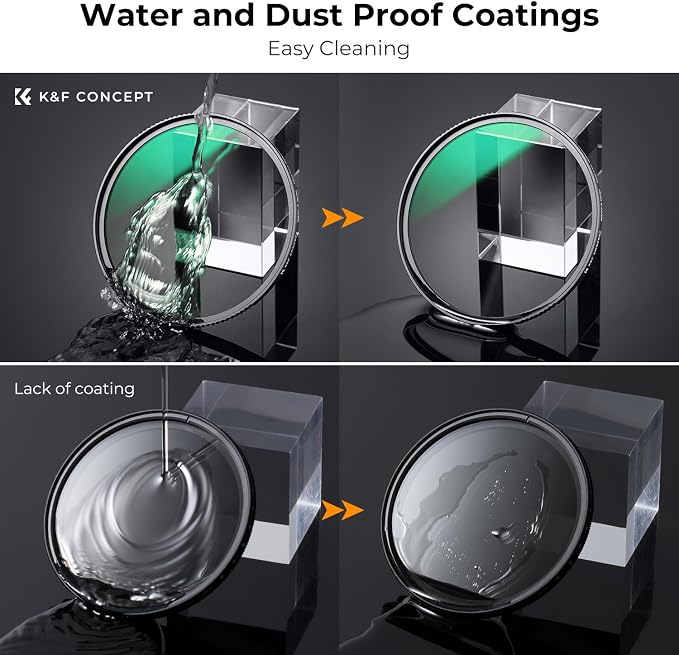 K&F CONCEPT 62mm Ultra-Low Reflectivity MCUV Lens Protection Filter 28 - Image 7