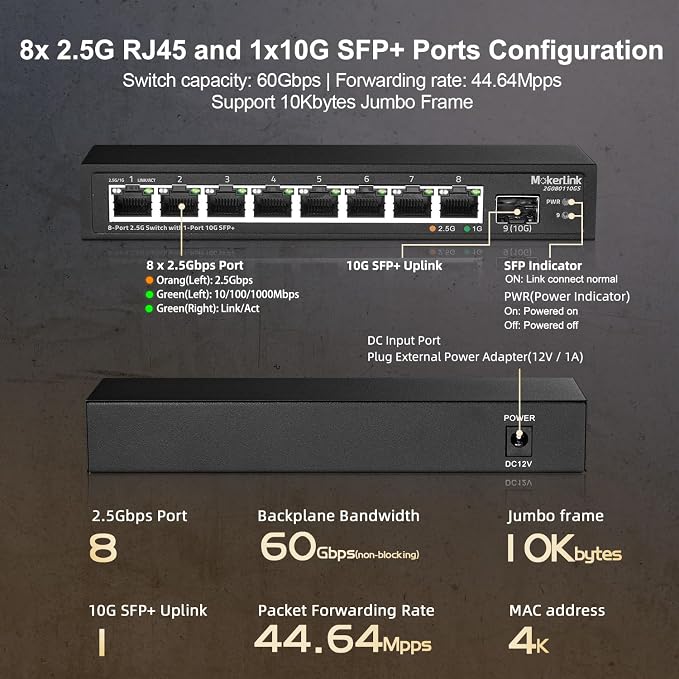 MokerLink 8 Port 2.5Gigabit Ethernet Switch - Image 4