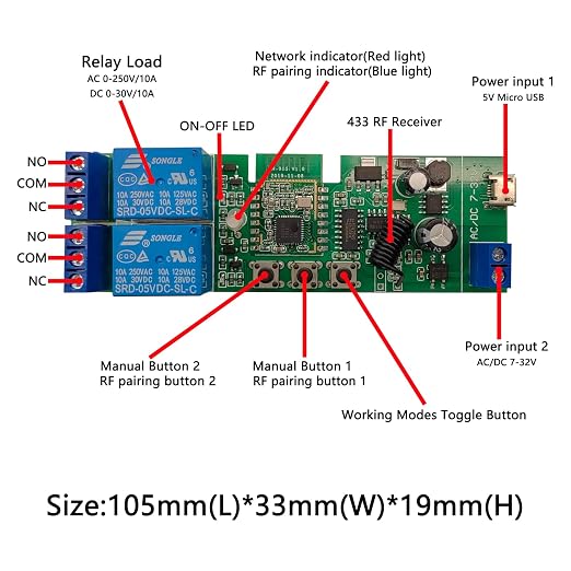Jane Eyre Tuya Smart ZigBee 2 Channel Smart Relay - Image 3