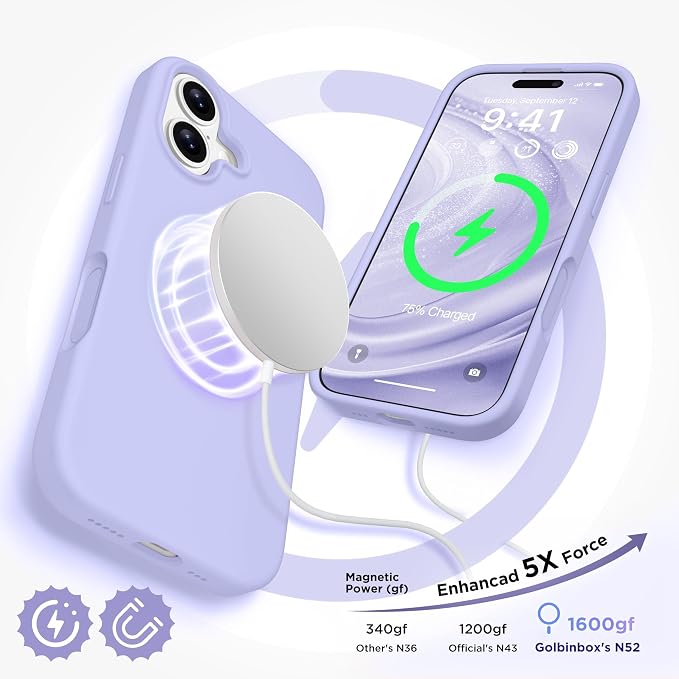 GolbinBox Magnetic for iPhone 17 Case, Compatible - Image 4