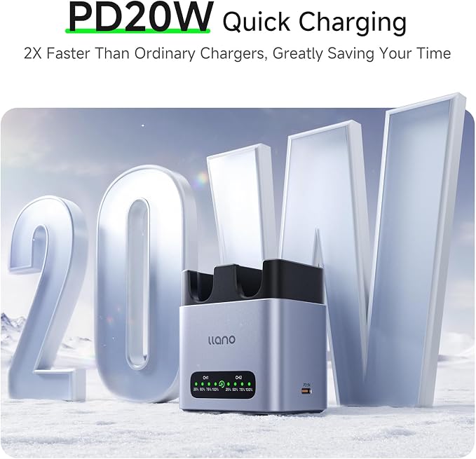 Llano 20W LP-E6P LP-E6NH Battery Charger: Fast Dual Slot - Image 2
