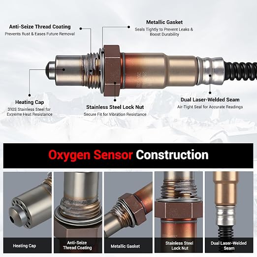O2 Oxygen Sensor Compatible - Image 5