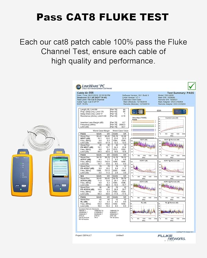 CAT 8 Ethernet Cable, 15ft Ultra High Speed 40Gbps 2000MHz SFTP 26AWG CAT8 - Image 7