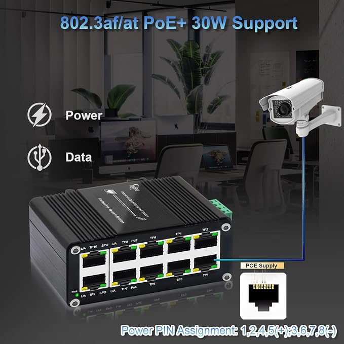 Industrial 10-Port Gigabit PoE Switch, 12–48V DC Input - Image 4