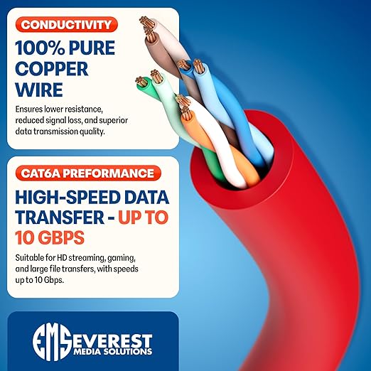 Everest Ultra Slim Cat6a Ethernet Patch Cables 6ft Red - Image 5