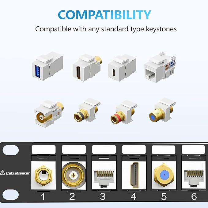 CableGeeker 24 Port Blank Keystone Patch Panel - Image 5