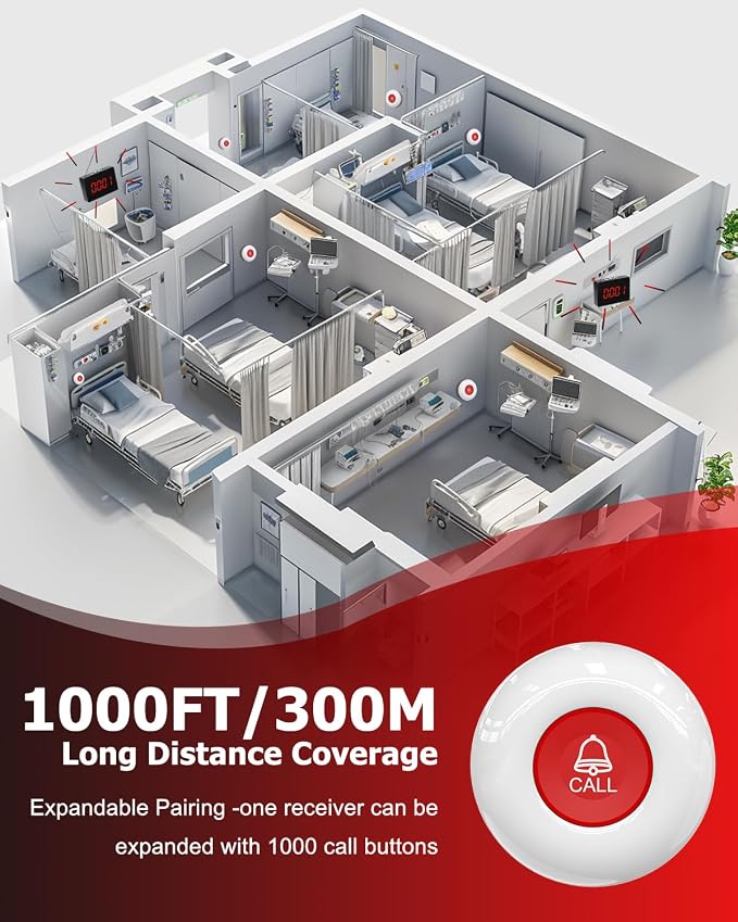 CallToU Wireless Caregiver Pager Nurse Calling System 1000+ft Call Bell Patients - Image 4