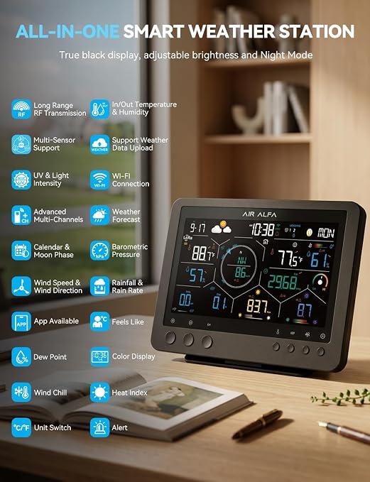 4900FT WiFi Smart Weather Stations Wireless Indoor Outdoor, LoRa Based Wireless - Image 3