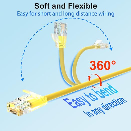 Cat 6 Patch Cables 3 feet, Slim Cat6a Ethernet Patch Cable 10Gbps 550Mhz - Image 4