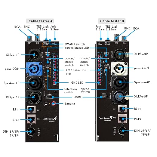MFL. Detachable Advanced Cable Tester Line Audio Spilt Apart Cable Checker and - Image 3