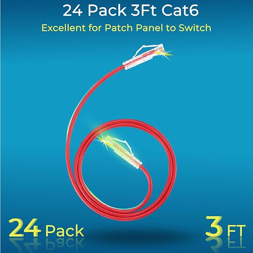Rapink Slim Cat6/ Cat6a 3ft Ethernet Cables, 10G Support - Image 2