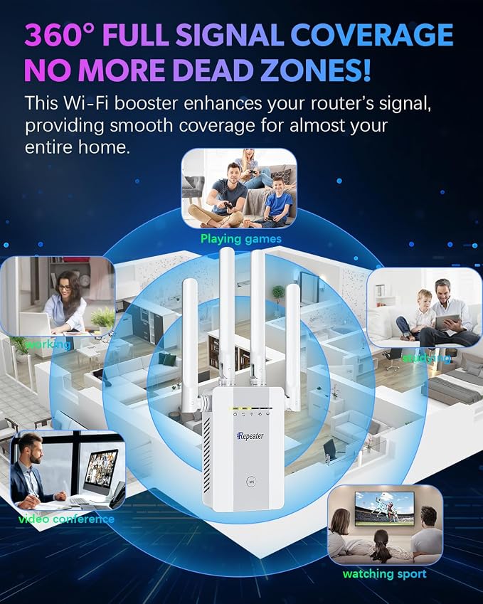 2026 New WiFi Extender Signal Booster, Long Range up to 13355Sq.ft, Wireless - Image 9