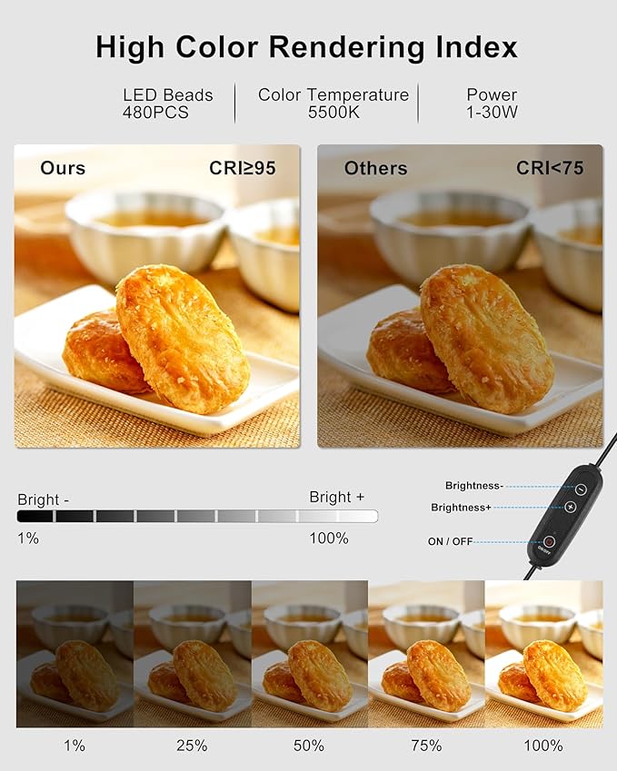 PULUZ Upgrade Light Box & Soft Box - Image 2