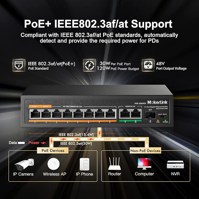 MokerLink 11 Port Gigabit PoE Switch - Image 3