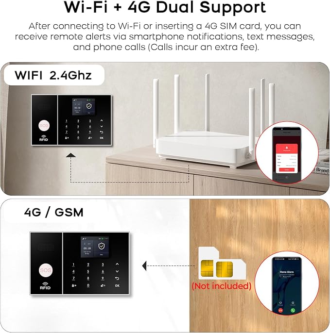 PGST WiFi Home Alarm Security System, Wireless DIY Smart Home Burglar Security - Image 5
