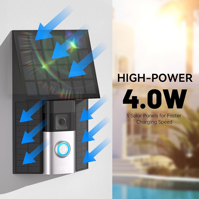 4W Solar Charger Compatible - Image 4